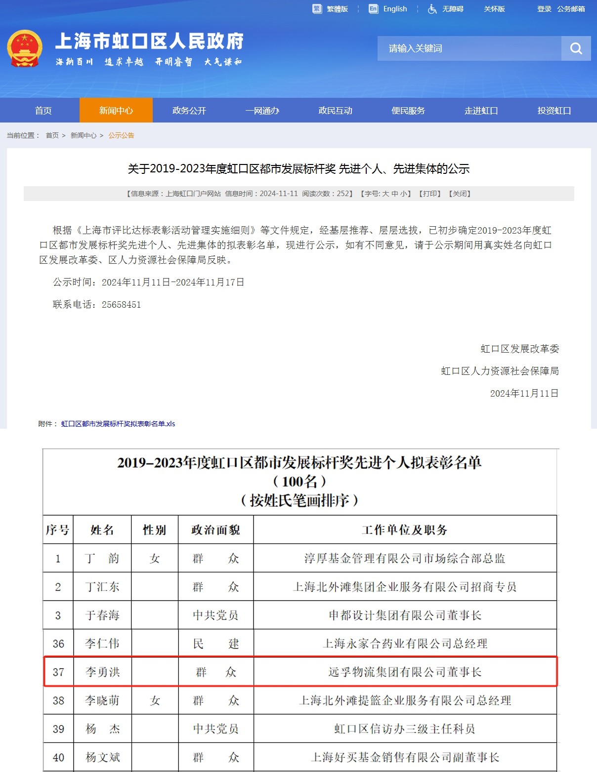 虹口区标杆个人、先进集体的公示-2.jpg